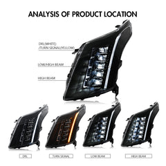2010-2016 Cadillac SRX LED Headlights, Complete Front Assembly, Plug & Play Replacement