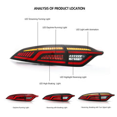 LED Tail light For Toyota US Corolla (2020-2024) with Dynamic Rear Lamps - Kuerled