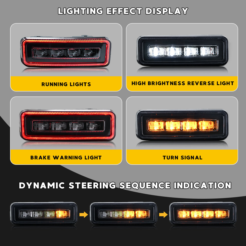 Defender Rear Stop Light New LED Tail Light for Land Rover Defender 2020-2023, Bumper Brake Lig ...