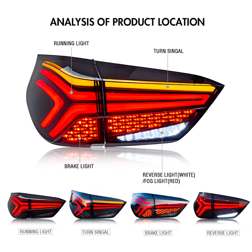 For 2021 Honda Fit Jazz Smoked Led Tail Lights Assembly - KuerLED