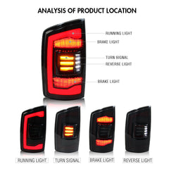 LED Tail Light for 2002-2006 Dodge Ram 1500,2003-2006 Ram 2500 3500 Rear Lamps Assembly - KuerLED