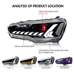 LED Headlights for 2008+ Mitsubishi Lancer & EVO X – Front Lamps with Startup Animation