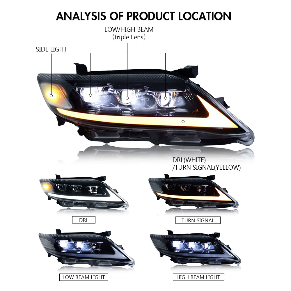 LED Headlight for Toyota Camry 2010-2011 Headlight Assembly (Triple Beams) - KuerLED