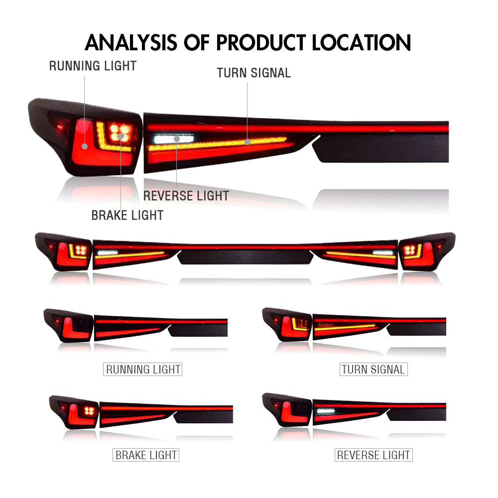 LED Tail Light for 2020-2024 Toyota Highlander with Dynamic Breathing DRL & Sequential Turn Signal