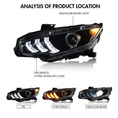 For 2016-2020 Honda Civic 10th Gen Led headlight(Mustang design) - KuerLED