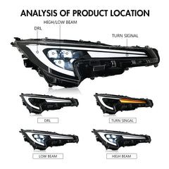 2020-2025 Toyota Corolla Sedan LED Headlight Assembly - OEM Replacement Headlamps