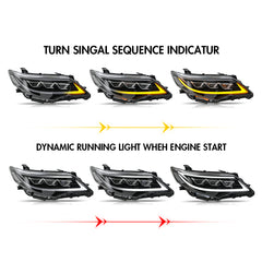 LED Headlight for 2012-2014 Toyota Camry, Animation Sequential, Headlight Assembly (Triple Beams) - Kuerled