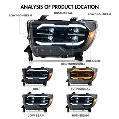 Toyota Tundra(2007-2013), Sequoia SR5(2008-2021), Projector LED Headlight Assembly - Kuerled