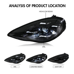 LED Matrix Headlights for 2010–2013 Porsche Panamera 970.1, Full LED Upgrade Assembly w/ DRL & Adaptive High Beam