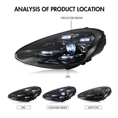 LED Matrix Headlights for 2011–2014 Porsche Cayenne 958.1, Full LED Upgrade Assembly w/ DRL & Adaptive High Beam