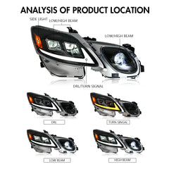 LED Headlights for 2006–2011 Lexus GS300 GS350 GS430 GS460 GS450h Headlight Assembly
