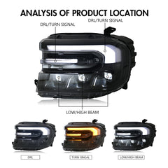 LED Headlights for 2022–2024 Ford Maverick – Projector Headlamps with DRL & Turn Signals (Pair)