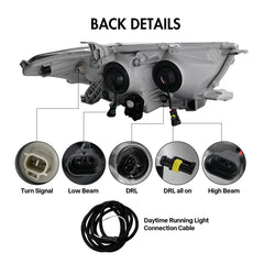 KuerLED Demon Eyes Headlight For 2012-2014 Toyota Highlander Headlight Assembly - KuerLED