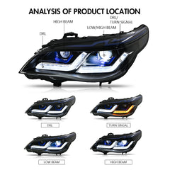New BMW 5-Series (2004-2010 E60/E61) LED Headlight Assembly, Premium Projector Upgrade, Plug and Play