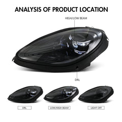 LED Matrix Headlights for 2014–2018 Porsche Macan 95B.1, Full LED Upgrade Assembly w/ DRL & Adaptive High Beam