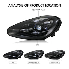 LED Matrix Headlights for 2015–2017 Porsche Cayenne 958.2, Full LED Upgrade Assembly w/ DRL & Adaptive High Beam