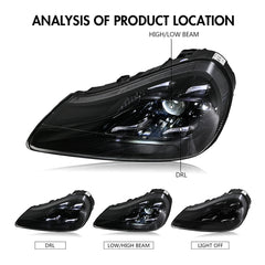 LED Matrix Headlights for 2007–2010 Porsche Cayenne 957, Full LED Upgrade Assembly w/ DRL & Sequential Turn Signal