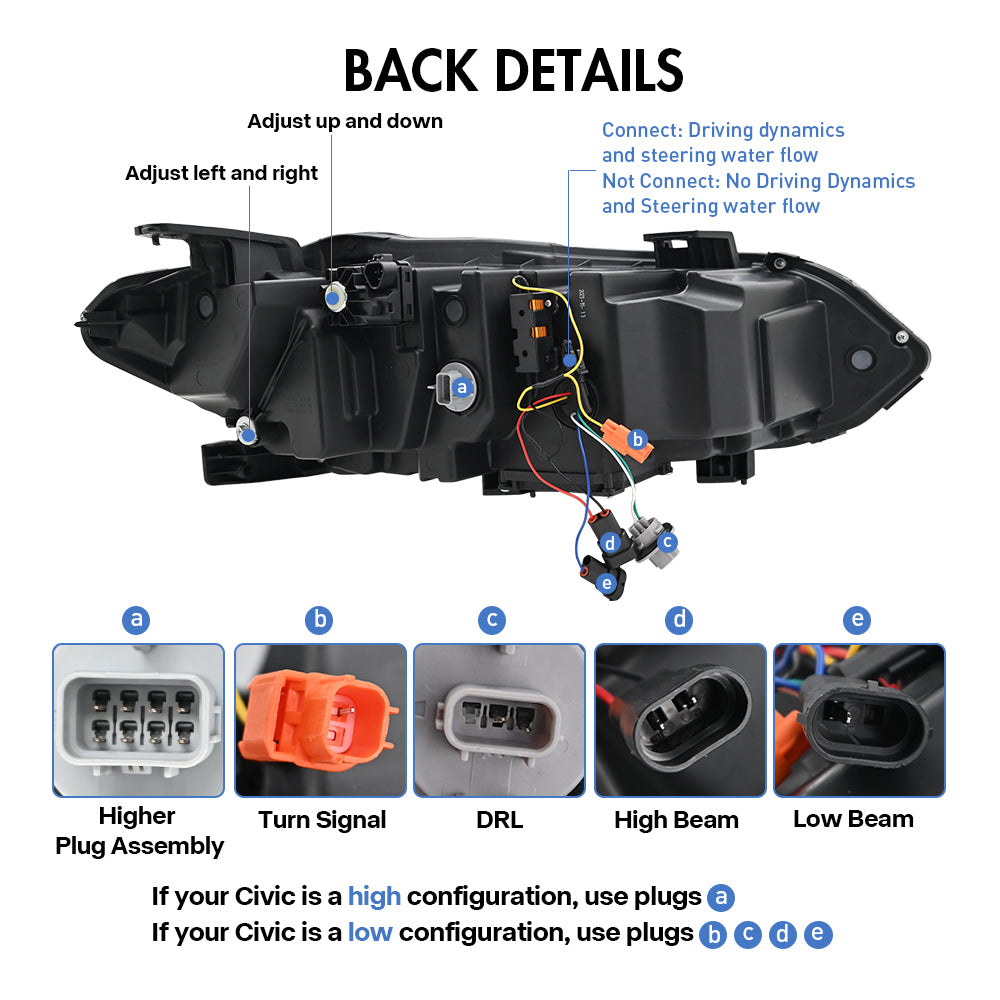 LED Headlight Assembly for 2022-2024 Honda Civic 11th Gen - Kuerled