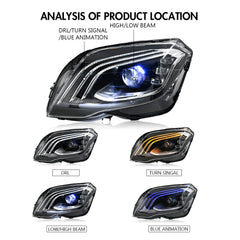 LED Headlights for 2013–2015 Mercedes-Benz GLK350 & GLK250 – Front Headlamp Assembly (Pair)