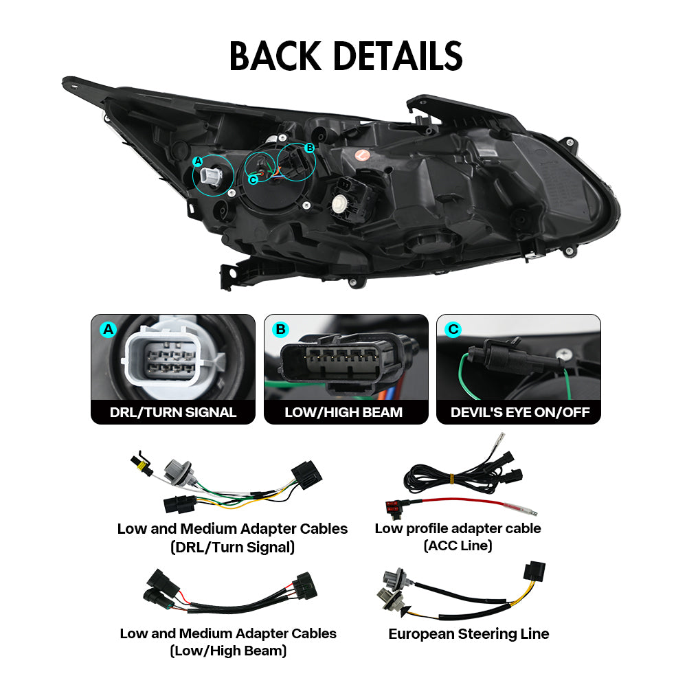 LED Headlight for 2016-2017 Accord 4door (Include Hybrid/LX/Touring Models),Easy Installation, Plug and Play with Devil Eye - Kuerled