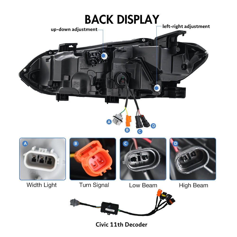 LED Headlight Assembly for 2022-2025 Honda Civic 11th Gen Sedan 4-Door, Plug & Play, Devil Eye, Easy Installation