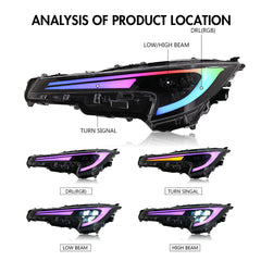 2020-2025 Toyota Corolla Sedan RGB LED Headlight Assembly - OEM Replacement Headlamps - Kuerled