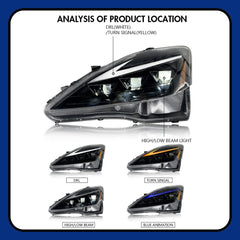 Lexus IS Series (2006-2014) LED Headlights With DRL Start-up Animation & Sequential Indicator - Kuerled