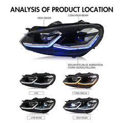 2010-2014 Volkswagen Golf GTI MK6 LED Headlights for Factory Halogen Models, Sequential Turn Signal, Plug & Play