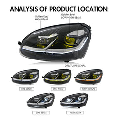 LED Headlights for 2005-2010 Volkswagen Golf MK5 | Sequential Turn Signals, Startup Animation, Plug & Play (Not for GTI/R)
