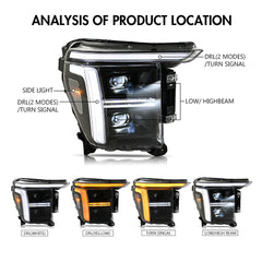 Full LED Headlights Pair for 2021 – 2023 Ford F-150, Dual-Projector with DRL, Startup & Sequential Turn Animation, Plug & Play