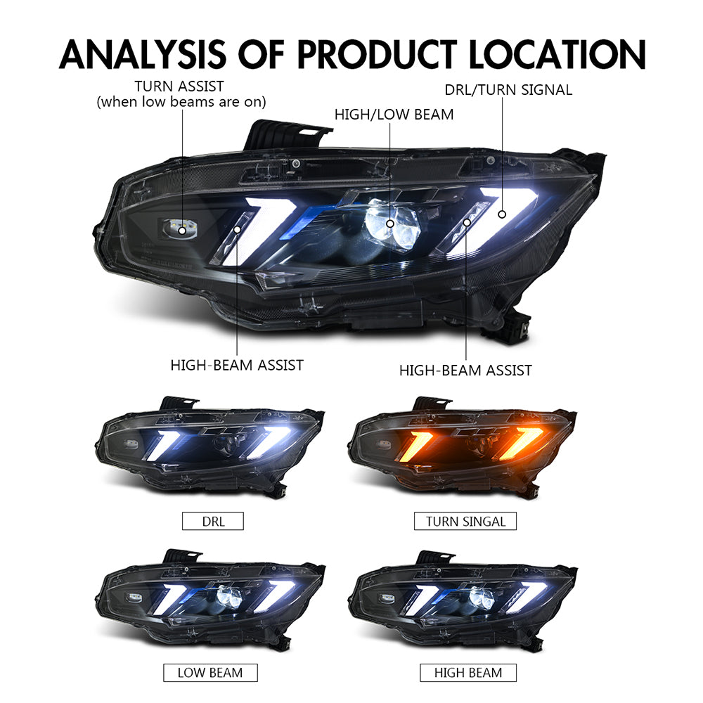 LED Snake Eye Headlights for 2016-2021 Honda Civic 10th Gen | Sedan & Hatchback Full LED Assembly Upgrade - Kuerled
