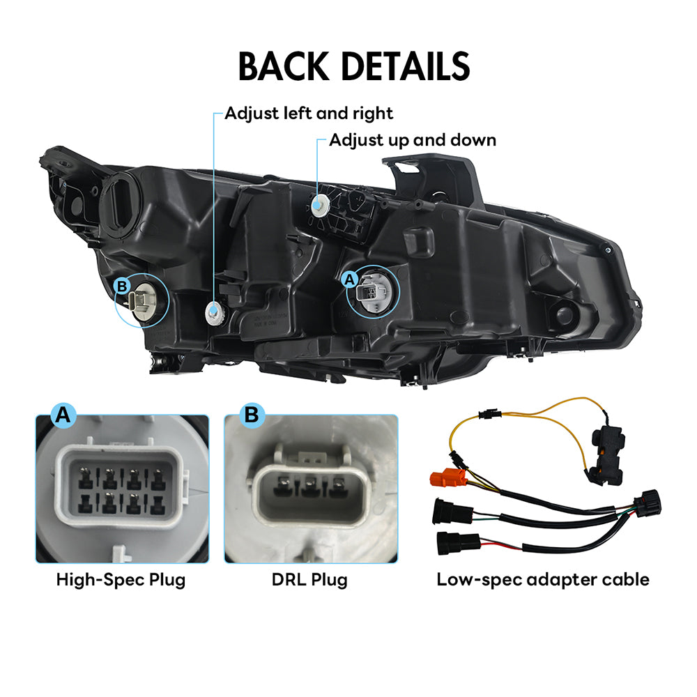 LED Snake Eye Headlights for 2016-2021 Honda Civic 10th Gen | Sedan & Hatchback Full LED Assembly Upgrade - Kuerled