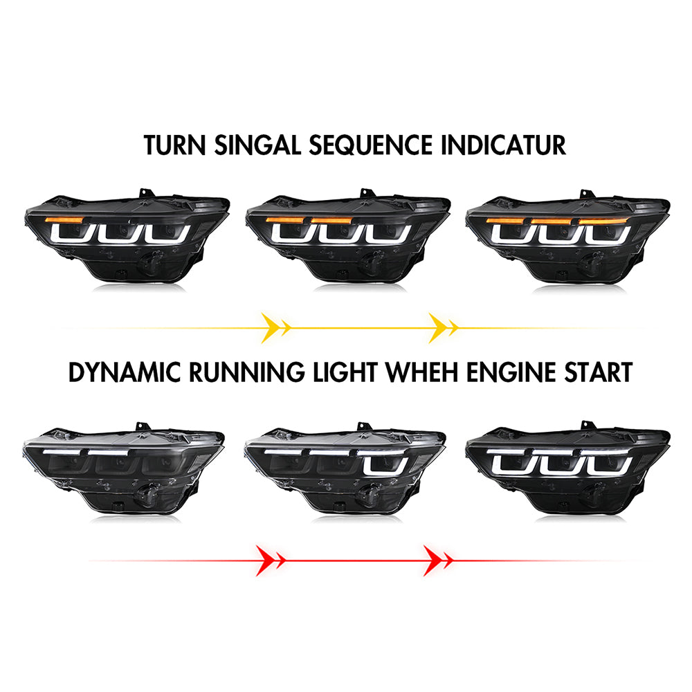 LED Headlight with Triple Projector & Dynamic Animation for 2024–2025 Ford Mustang EcoBoost / GT | Plug & Play Upgrade - Kuerled