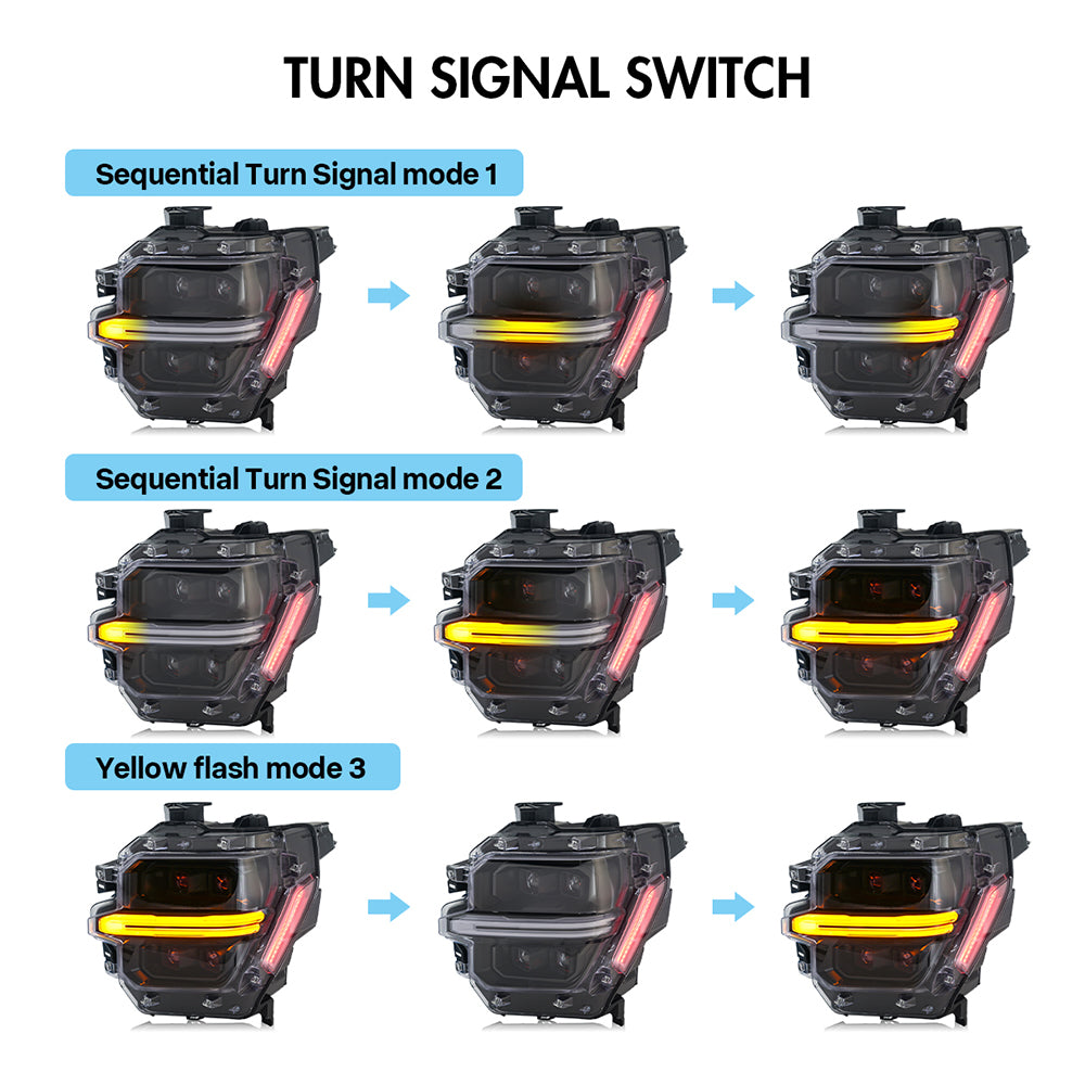 Full LED Headlights for 2024-2025 Ford F-150 XL / STX / XLT / Tremor | Quad Projector, RGB DRL, Startup Animation, Sequential Turn Signals, Plug & Play - Kuerled