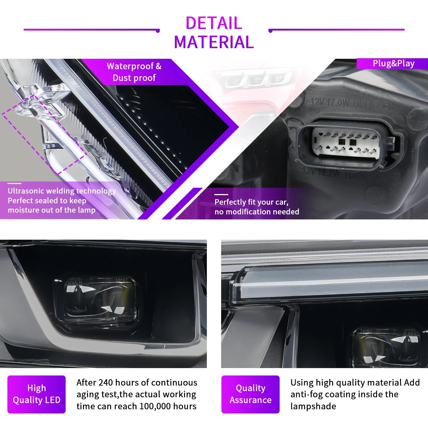 LED Headlight with Premium Triple-Projector for 2024-2025 Ford Mustang EcoBoost/GT, Plug & Play Upgrade