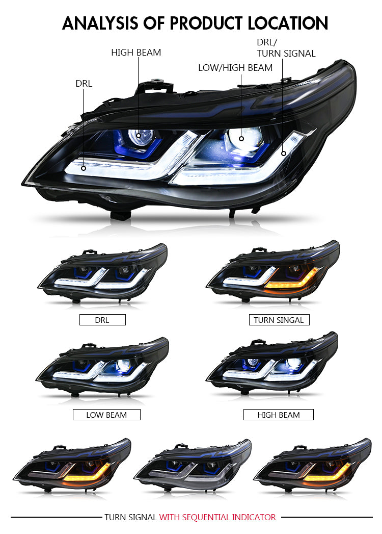 New BMW 5-Series (2004-2010 E60/E61) LED Headlight Assembly, Premium P ...