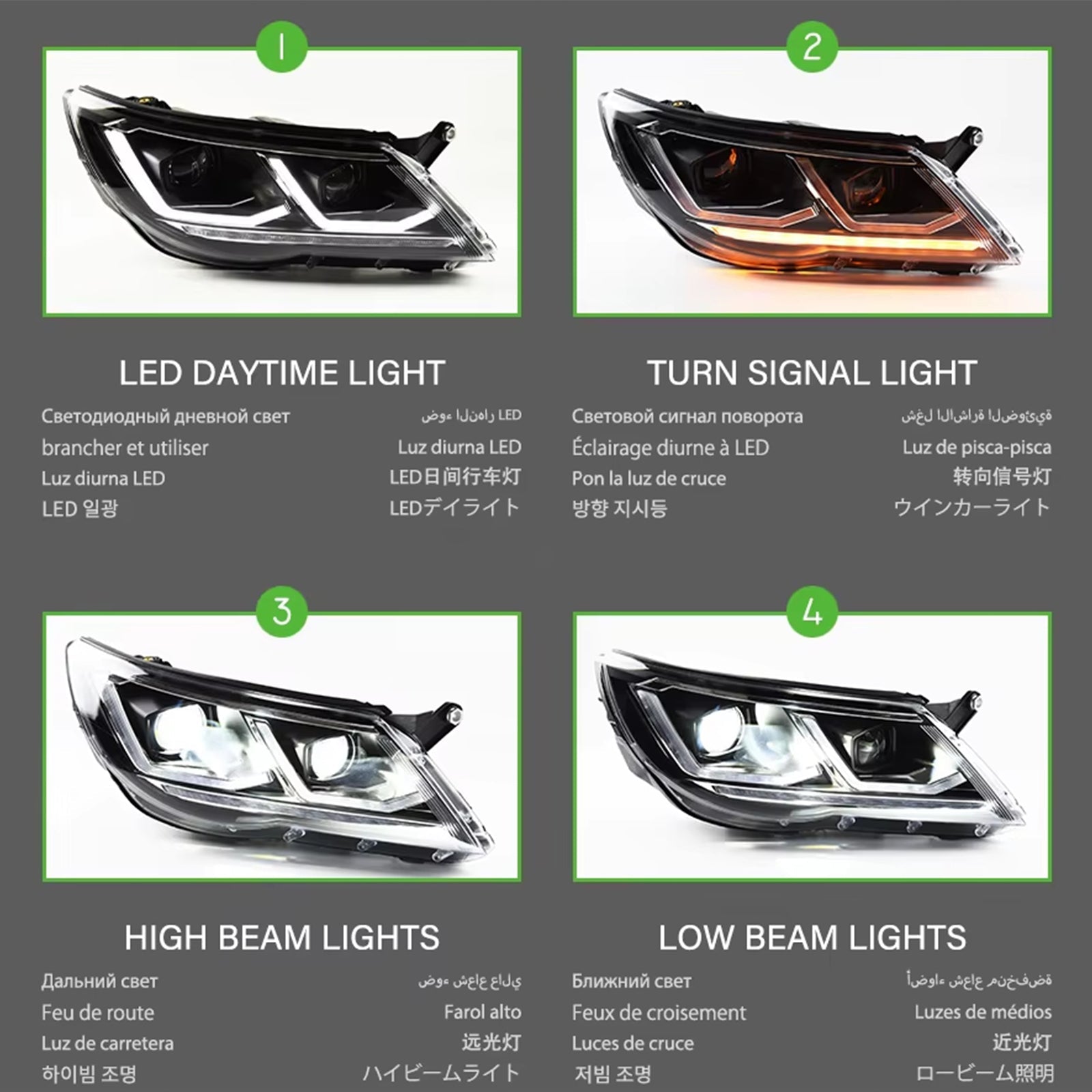 KuerLED Led Headlight for 2010-2012 Volkswagen Tiguan upgrade New Tiguan X led Projector Lens DRL Signal HeadLamp Assembly - KuerLED