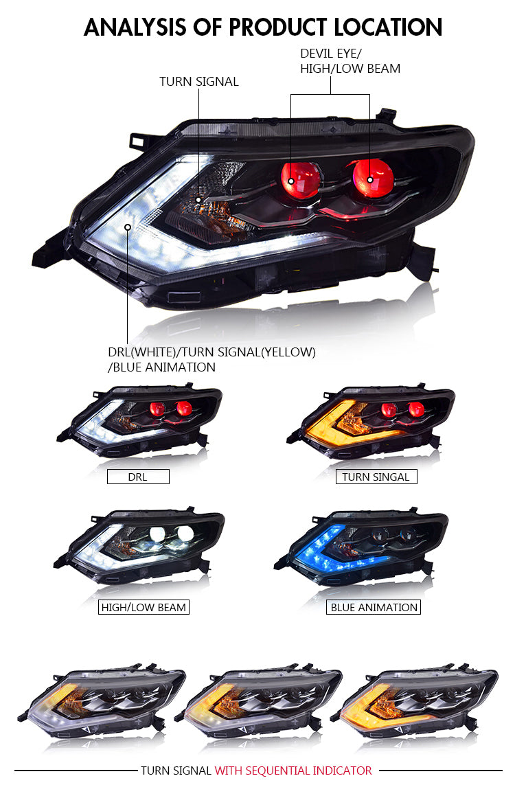 For 2017-2021 Nissan X-Trail LED Headlights - KuerLED