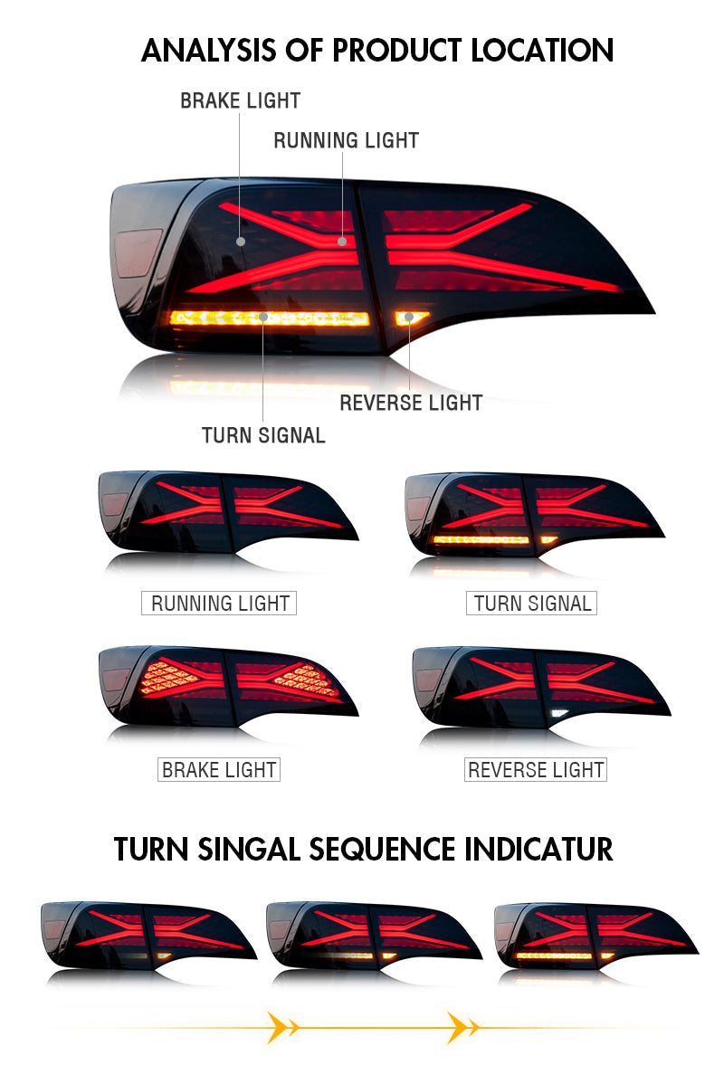 For 2017-2022 Tesla Model 3 & Model Y Smoked LED Tail Lights With Start-up Animation (X-Men series Style) - KuerLED